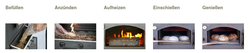 haeussler holzsteinbackofen habopellet soeinfach